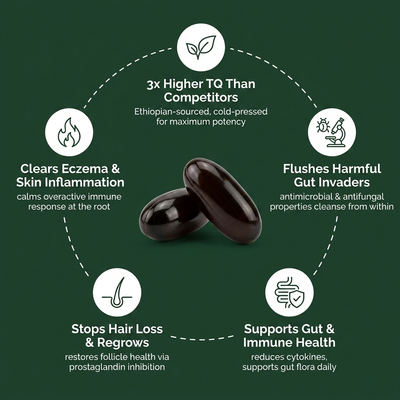 Black Seed Oil
