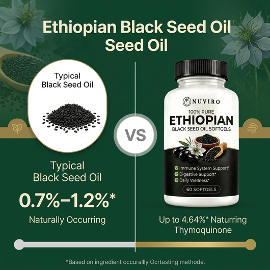Black Seed Oil