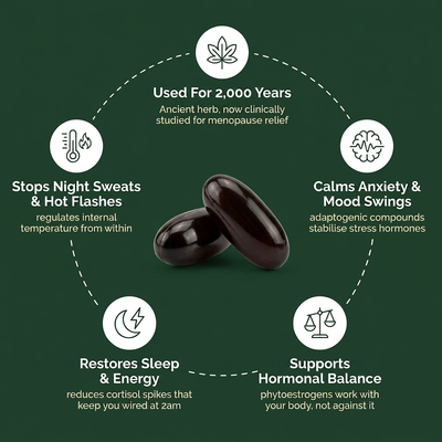 Ethiopian Black Seed Oil