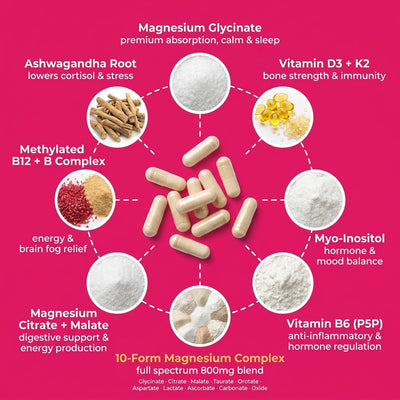 Magnesium Complex Women