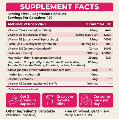 Magnesium Complex Women